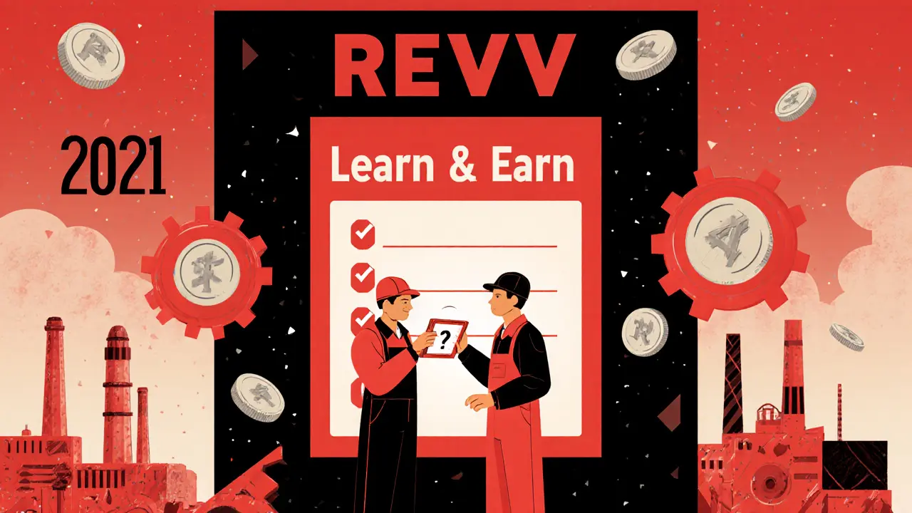 REVV x CoinMarketCap Airdrop: What Actually Happened and What You Can Do Now