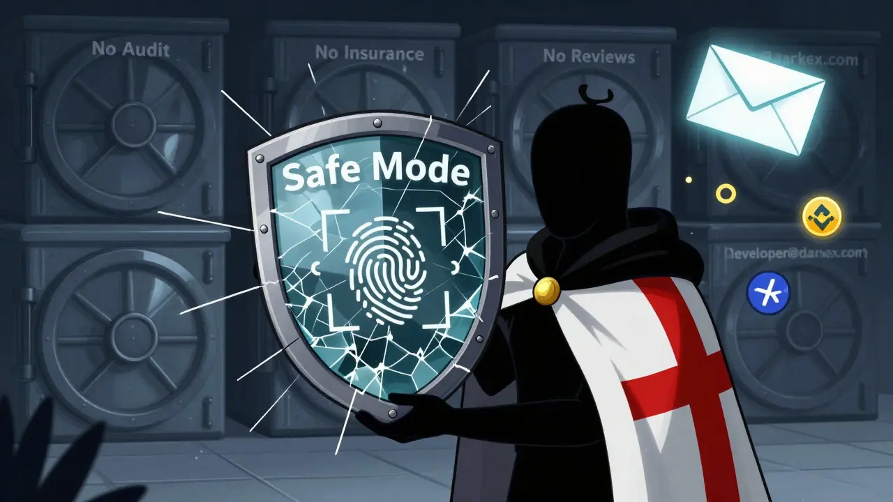 A fractured biometric shield held by a shadowy figure, surrounded by empty vaults and a lone email icon, while major exchanges watch from afar.