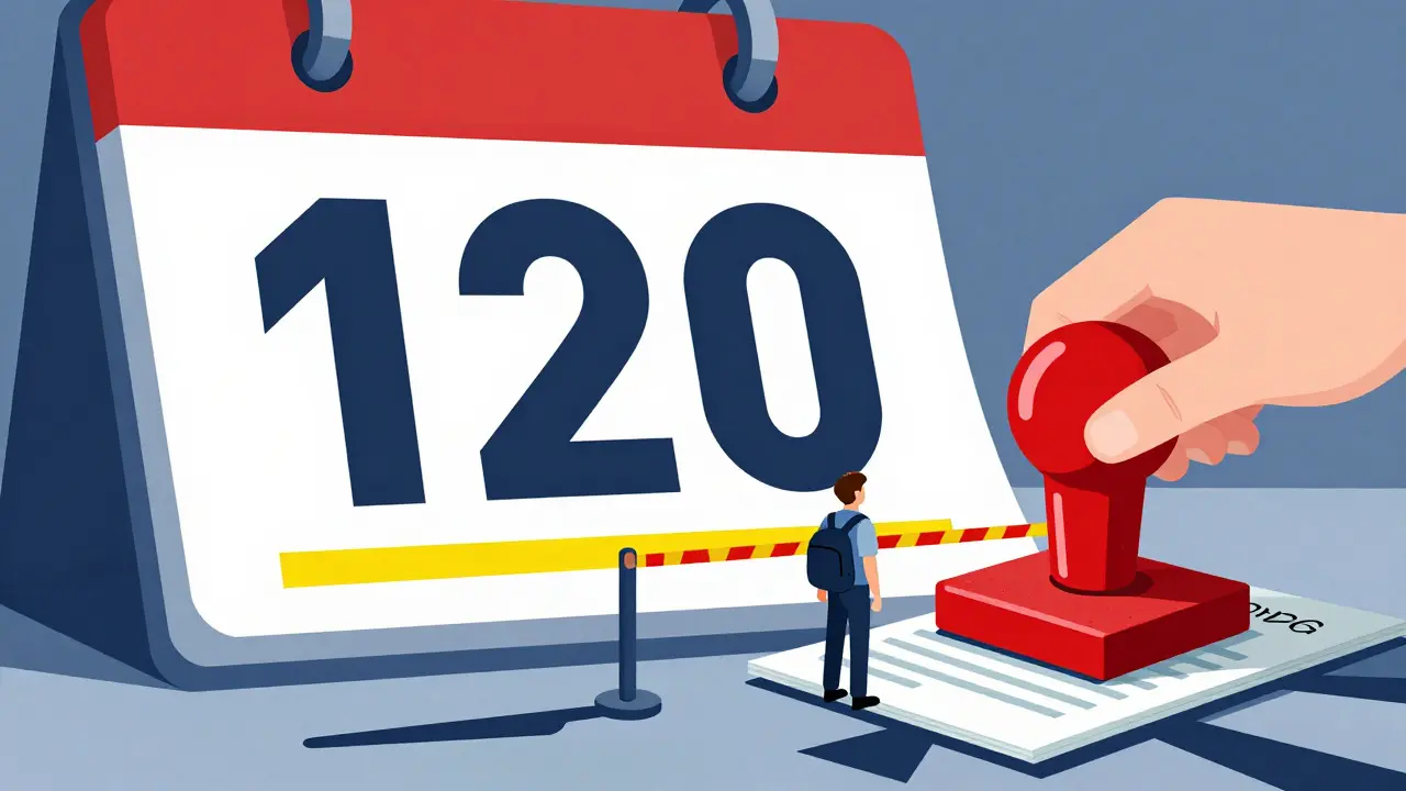 Geometric art showing the 120-day residency rule changing NRI tax status