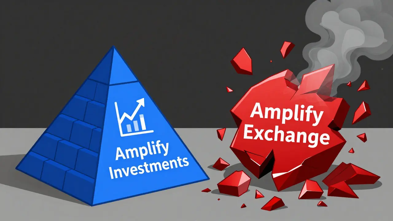 Geometric illustration comparing real ETF firm vs fake exchange